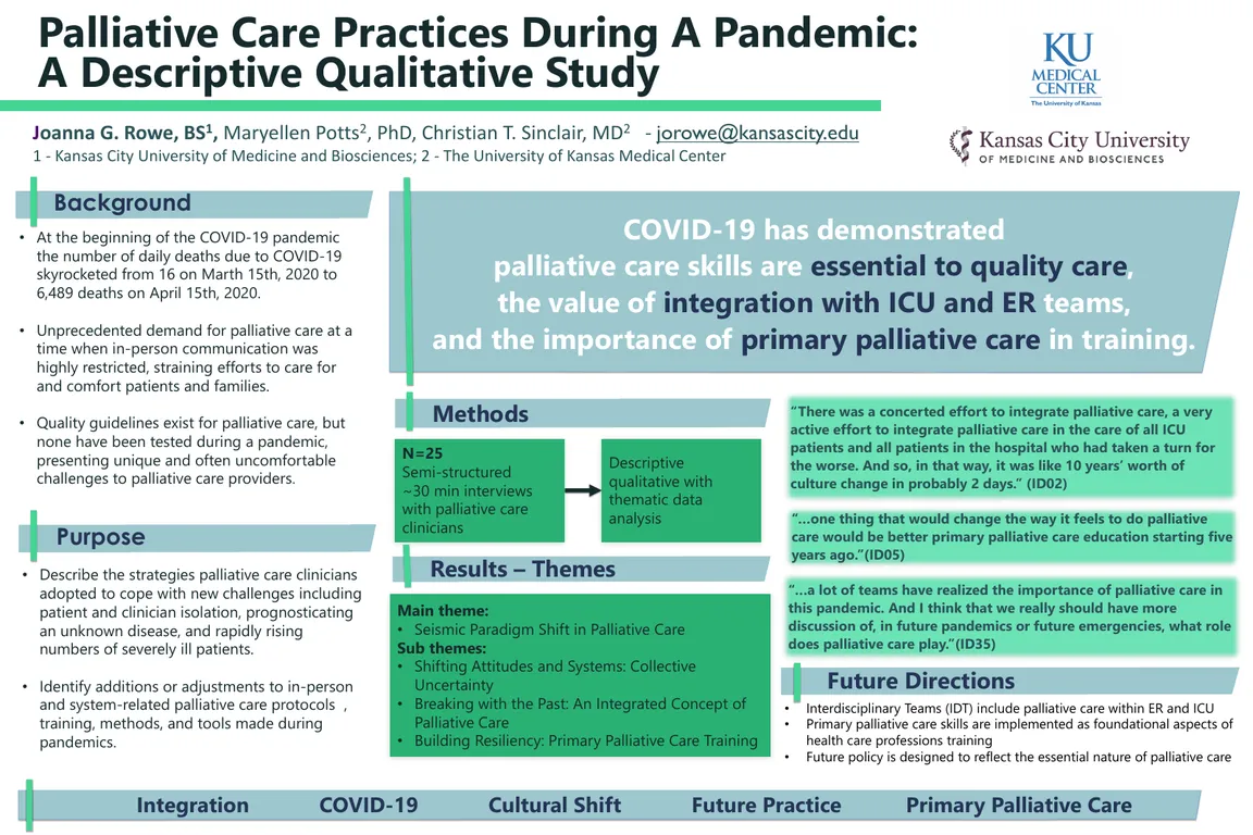 The Impact of COVID-19 on Palliative Care: A Qualitative Descriptive Study - Poster Image