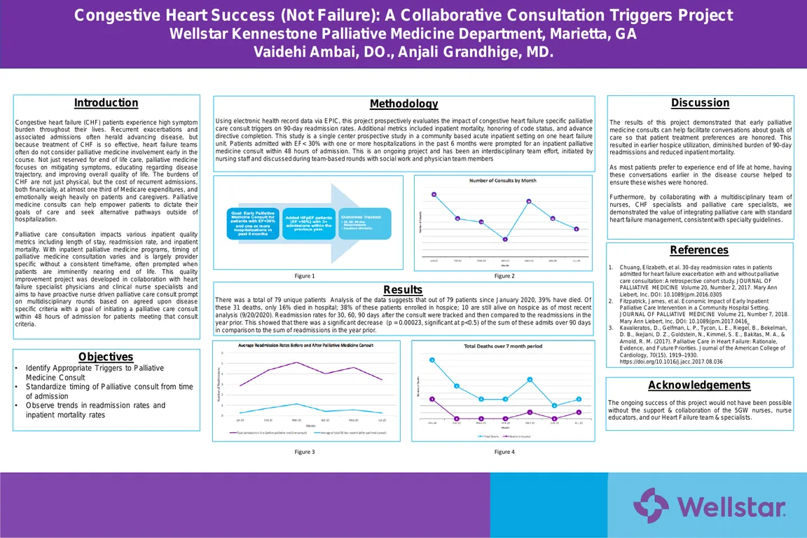 Congestive Heart Success (Not Failure!):  A Collaborative Triggers Project - Poster Image