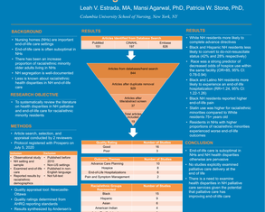 Identifying Health Disparities in Nursing Home End-of-Life Care - Poster Image