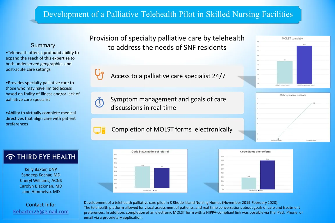 Development of a Palliative Telehealth Pilot to meet the needs of the nursing home population - Poster Image