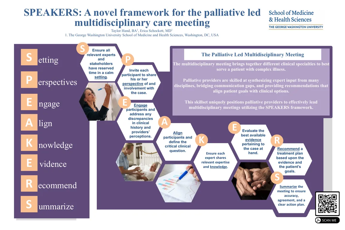 SPEAKERS: A novel framework for the palliative led multidisciplinary team meeting - Poster Image