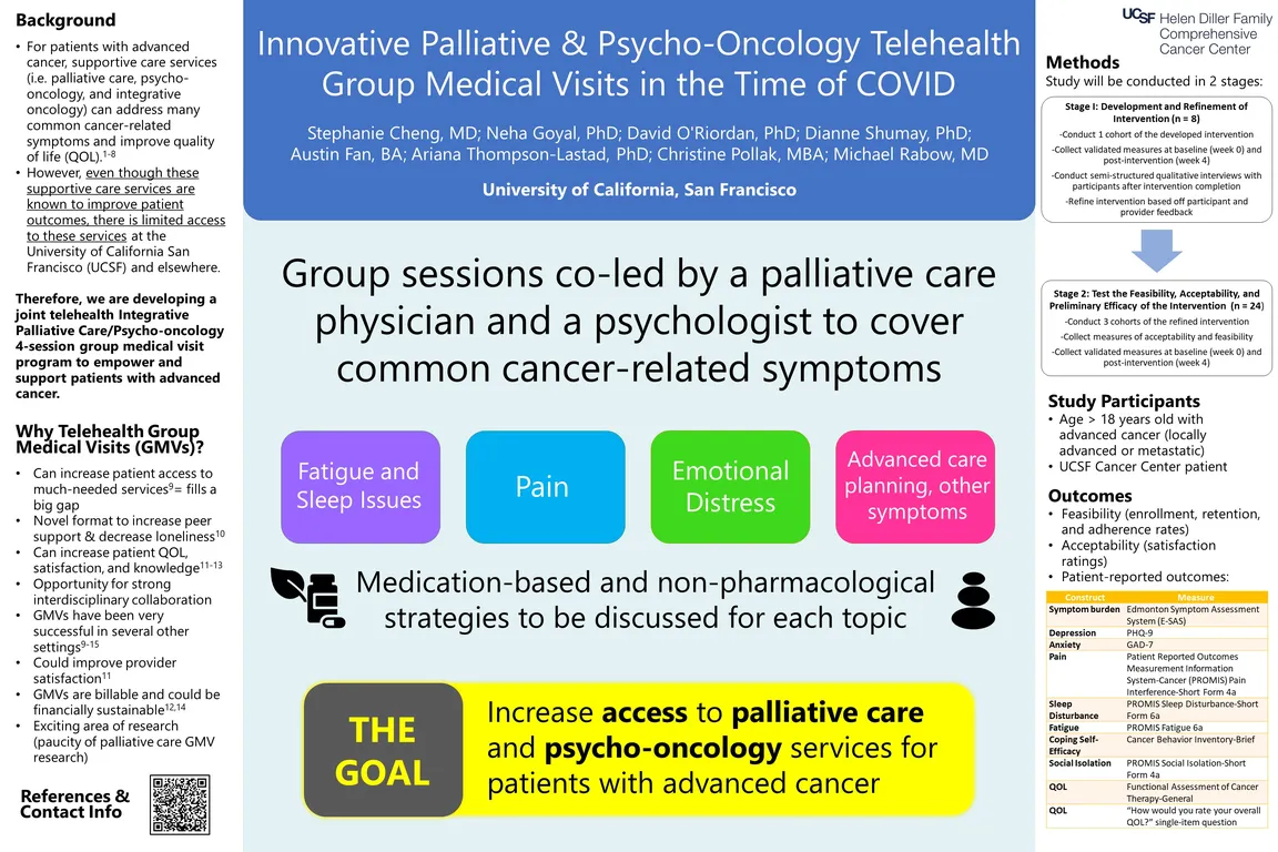 Innovative Palliative & Psycho-Oncology Telehealth Group Medical Visits in the Time of COVID - Poster Image