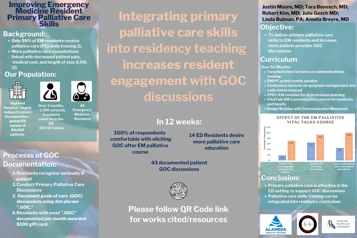 Improving Emergency Medicine Resident Primary Palliative Care Skills - Poster Image