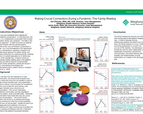 Making Crucial Connections During a Pandemic.  The Family Meeting. - Poster Image
