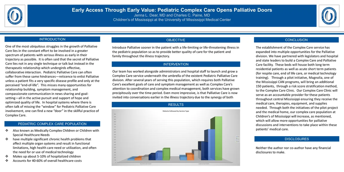 Early Access Through Early Value: Pediatric Complex Care Opens Palliative Doors - Poster Image