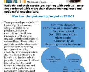 The Odd Couples : Medical-Legal Partnerships are integral to better access to Palliative Care - Poster Image