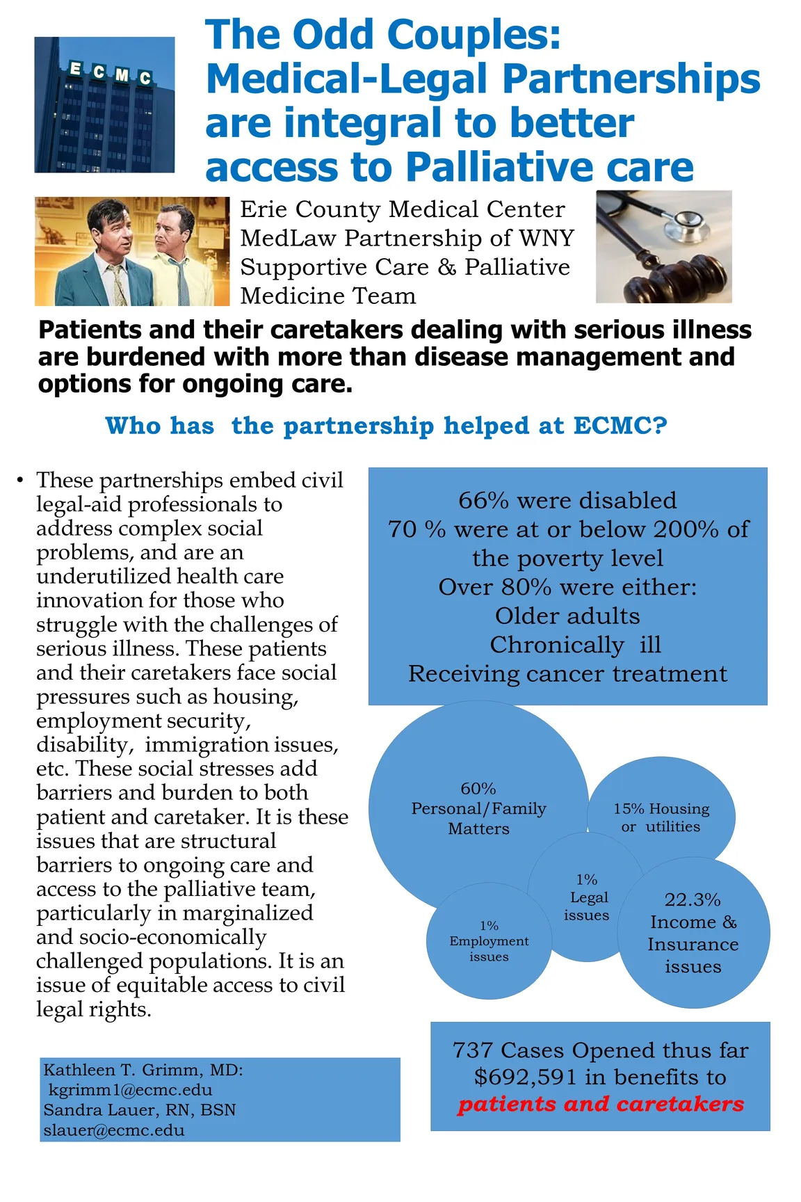 The Odd Couples : Medical-Legal Partnerships are integral to better access to Palliative Care - Poster Image