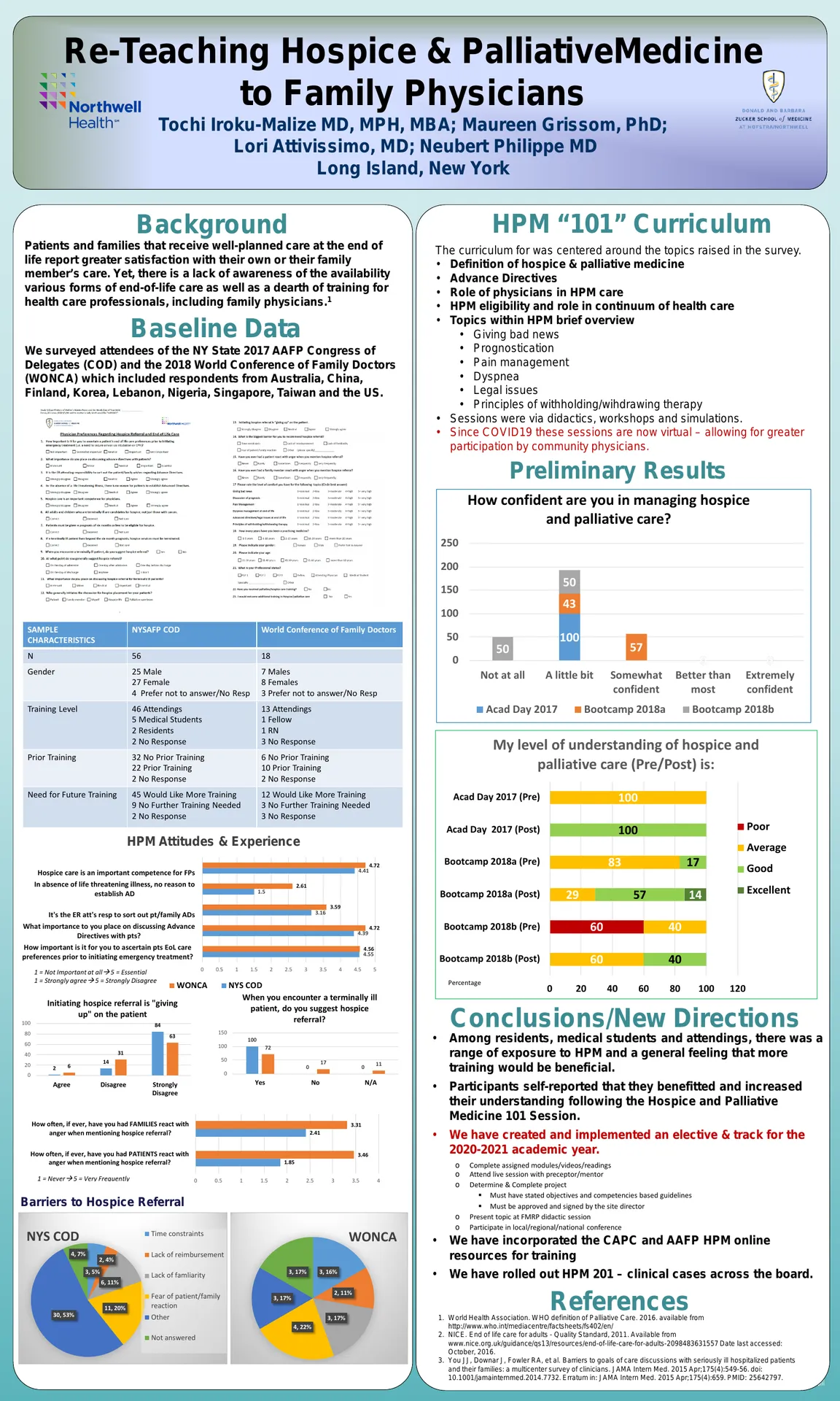 Re-Teaching Hospice and Palliative Medicine to Family Physicians - Poster Image