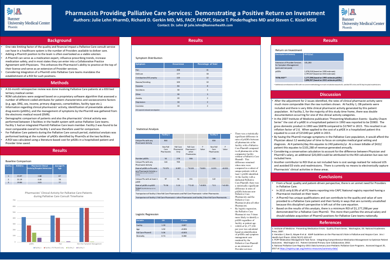 Pharmacists Providing Pall Care Showing Positive Roi Center To