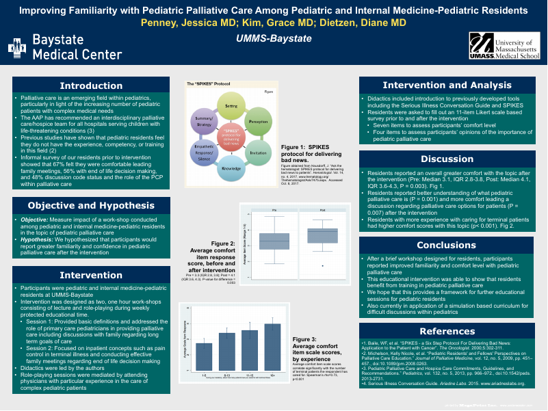 Pediatric Palliative Care Resident Education Center To Advance