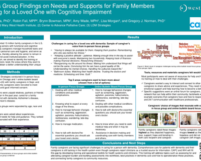Focus Group Findings: Needs of Family Caregivers of Dementia Patients - Poster Image