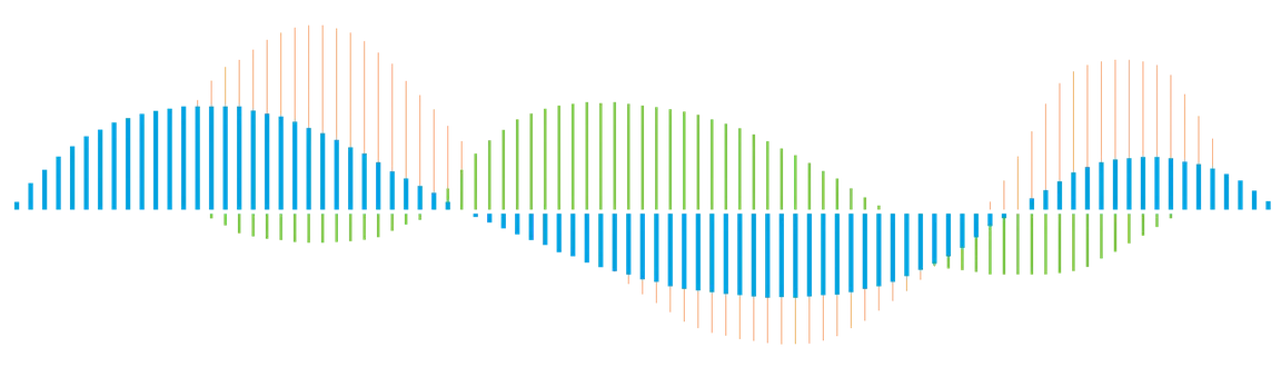 Palliative Care Program Inventory Header