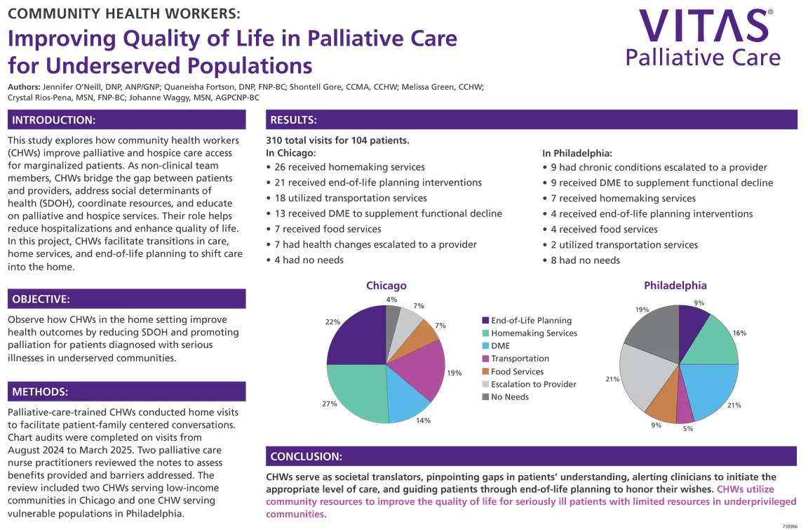 Community Health Workers Enhancing Palliative Care for Underserved Populations
