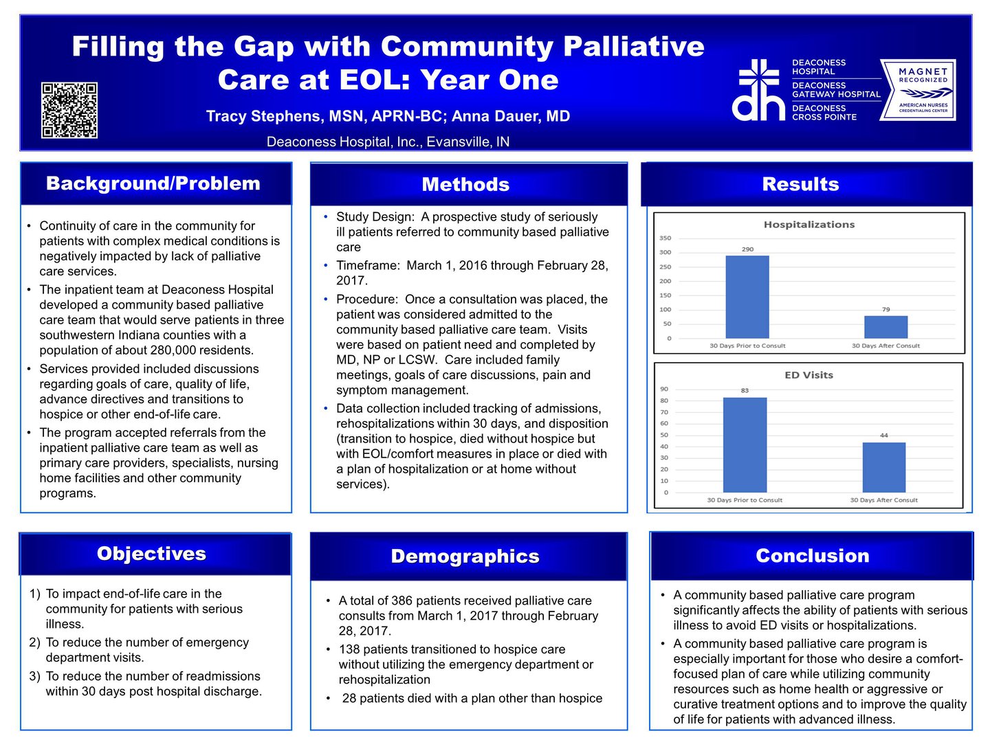 Community Palliative Care At End Of Life Center To Advance