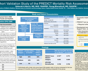 Cohort Validation Study of One-Year Mortality Risk Assessment Tool - Poster Image
