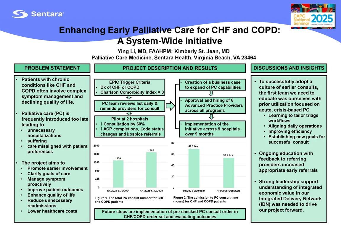 Enhancing Early Palliative Care for CHF and COPD A System-Wide Initiative