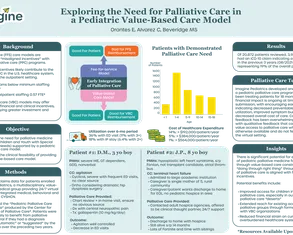 Exploring the Need for Palliative Care in Pediatric Value Based Care