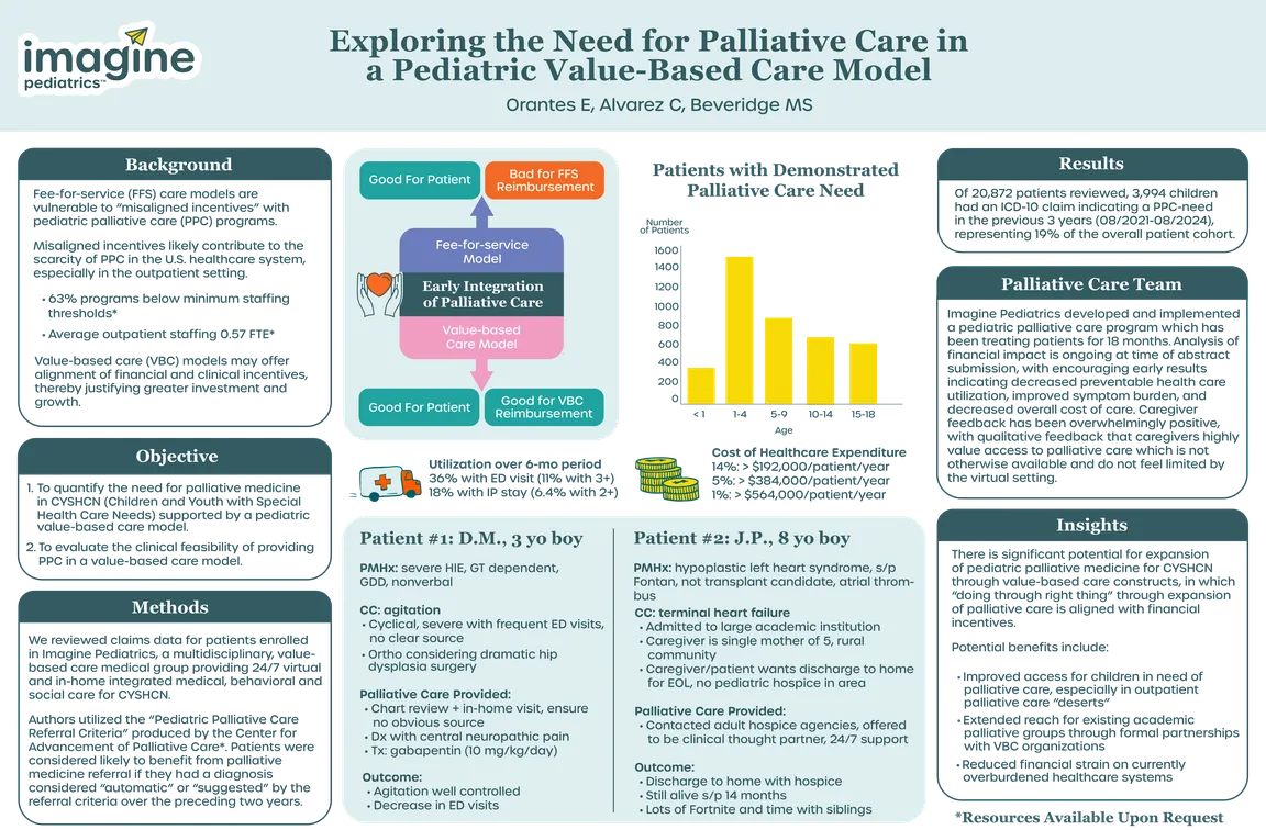 Exploring the Need for Palliative Care in Pediatric Value Based Care