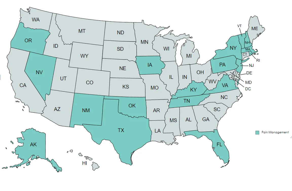 General Pain and Symptom Management Map 2022