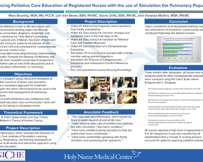 Increasing Palliative Care Communication Skills and Nurses' Comfort Levels via Simulation - Poster Image