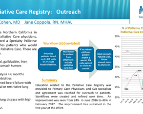 Outreach to Palliative Care Registry Population - Poster Image