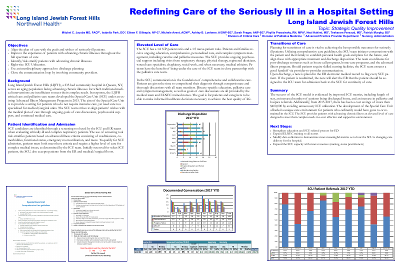 Redefining Care Of The Seriously Ill In A Hospital Setting