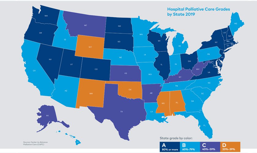 Hospital Palliative Care Grades by State 2019