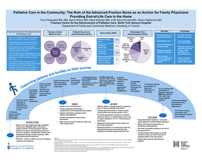 The APN: An Anchor for Family Physician's Providing End of Life Care in the Home - Poster Image