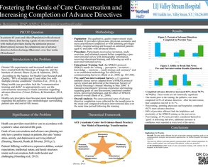 Fostering the Goals of Care Conversation and Completion of Advance Directives - Poster Image