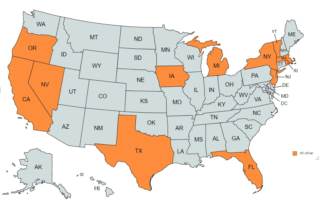 Other Related Topics Map 2022