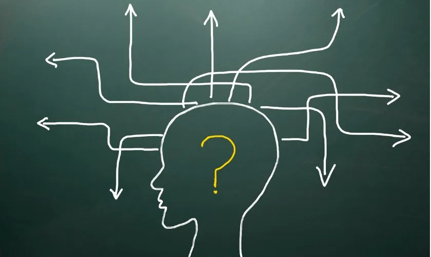Thought-Process of a Person Making Decision