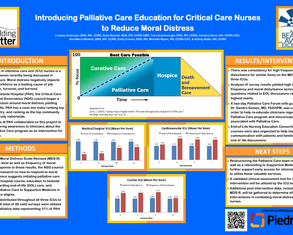 Introducing Palliative Care Education for Critical Care Nurses to Reduce Moral Distress - Poster Image