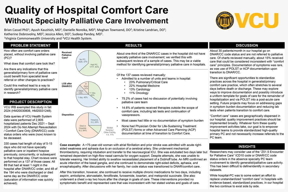 Quality of Hospital Comfort Care Without Specialty Palliative Care Involvement