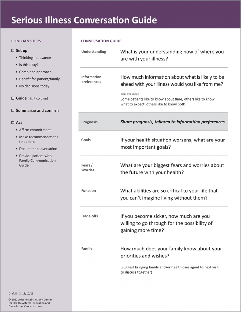 https://palliativeinpractice.org/wp-content/uploads/SI-Guidelines-791x1024.png