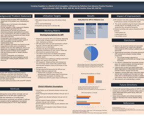 Creating Tangables: Validating Workload, Productivity - Poster Image