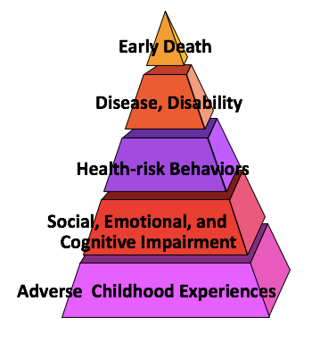 https://palliativeinpractice.org/wp-content/uploads/Triangle.png