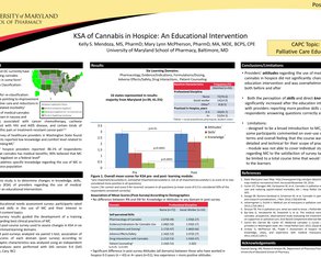 Non-prescription medication use in hospice patients - Poster Image