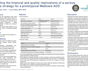 Modeling the Financial and Quality Implications of a Serious Illness Strategy for a Prototypical Medicare ACO - Poster Image
