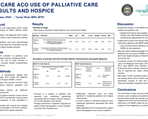 Medicare Accountable Care Organization Use of Palliative Care Consults and Hospice - Poster Image