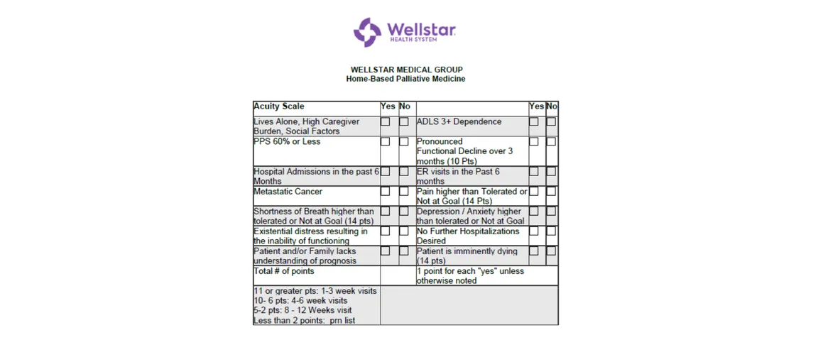 Wellstar Palliative Medicine Acuity Tool