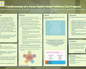 Transformation of a Home Health-based PC Program - Poster Image