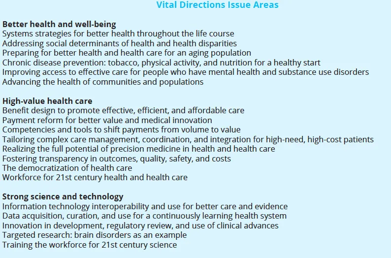 https://palliativeinpractice.org/wp-content/uploads/Vital-Directions-Area-Issues.png