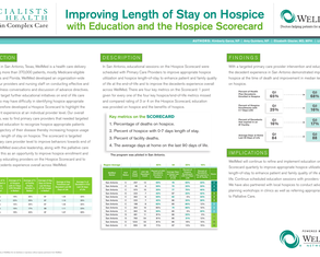 Improving Length of Stay on Hospice with Education and the Hospice Scorecard - Poster Image