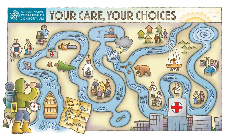 https://palliativeinpractice.org/wp-content/uploads/Wellness-Map.png