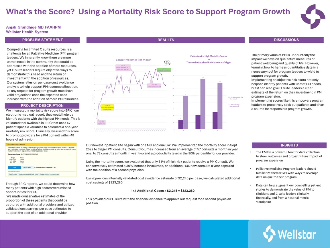 What's the Score Using a Mortality Risk Score to Support Program Growth