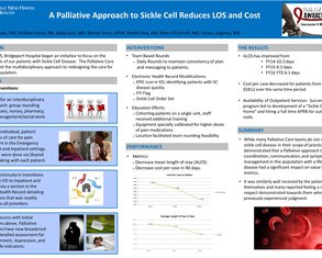 Palliative Care in Sickle Cell Disease Reduces Length of Stay and Cost - Poster Image