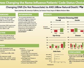 Does Changing the Name, Influence Patients’ Code Status choice? Changing DNR (Do Not Resuscitate) to AND (Allow Natural Death) - Poster Image