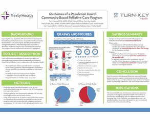 Outcomes of a Population Health Community-Based Palliative Care Program - Poster Image