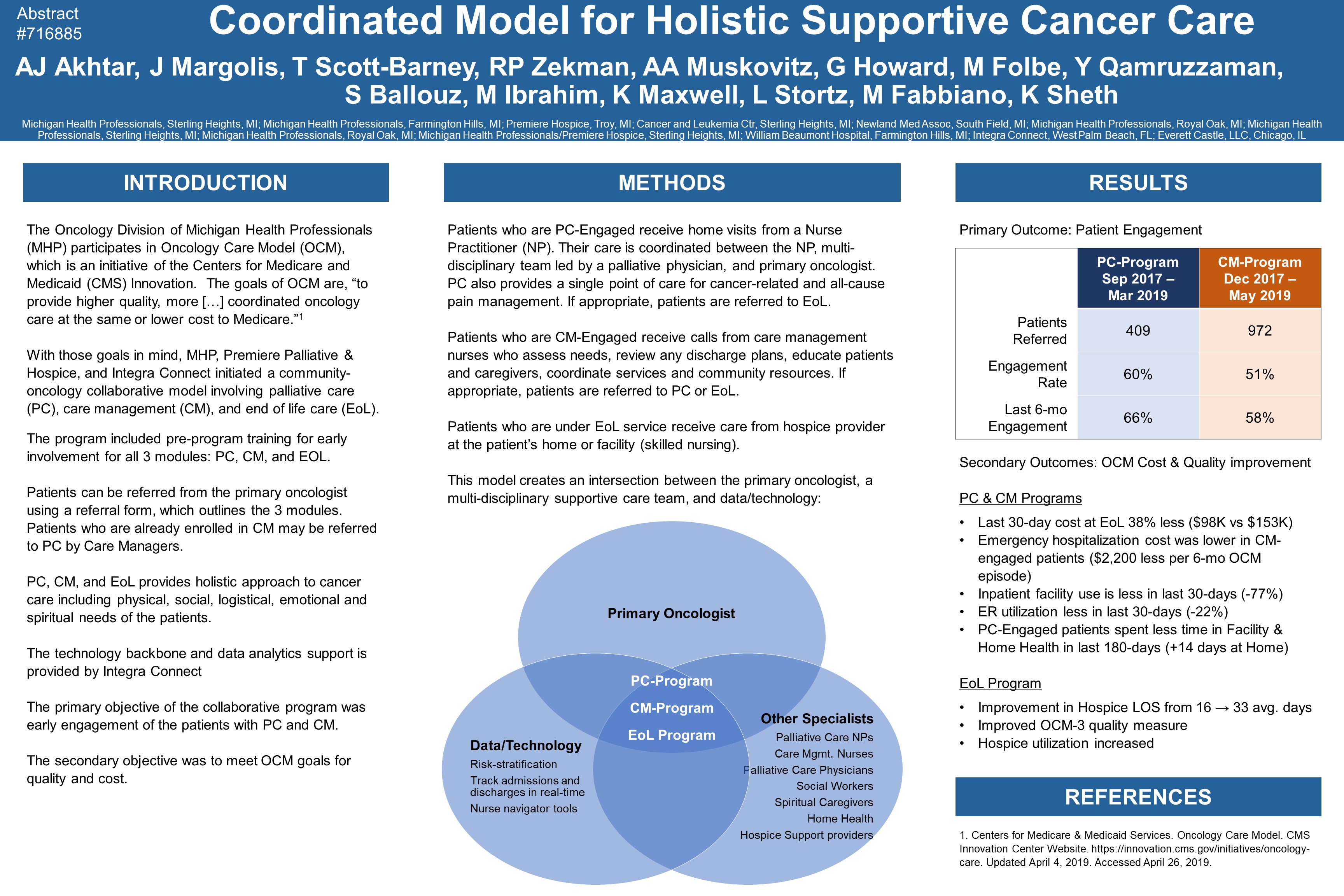 Coordinated Model For Holistic Supportive Cancer Care Center To Advance Palliative Care